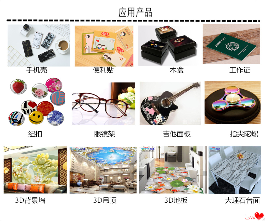 应用产品范围