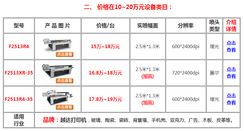 uv打印机多少钱